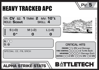 Heavy tracked APC Infanterie Transport