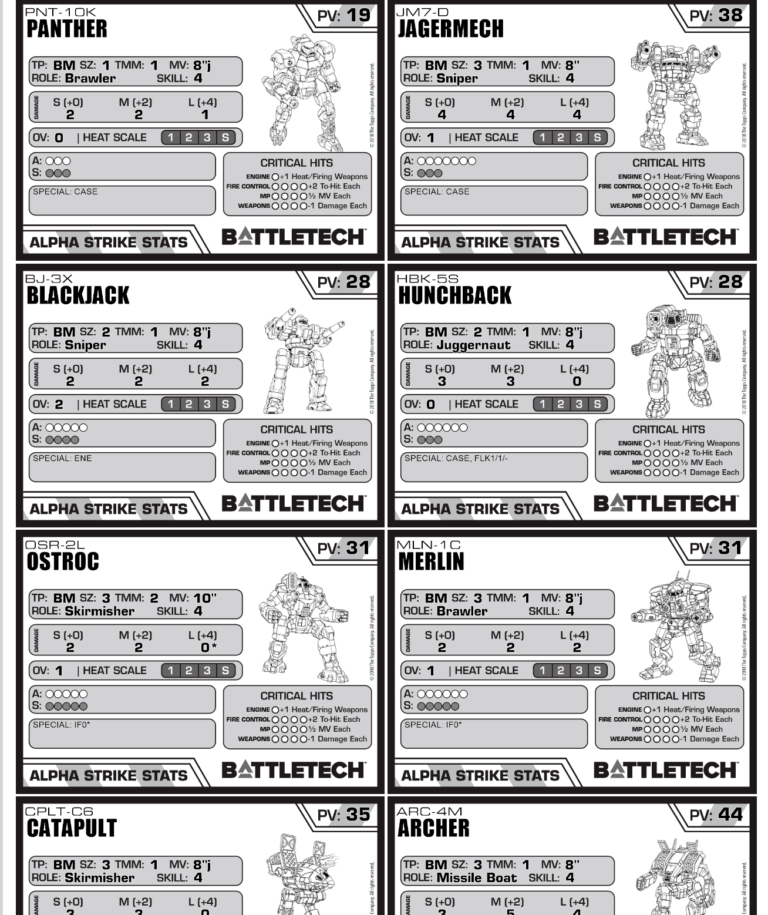 MasterUnitList - MechStrategen: BattleTech Alpha Strike & Halo ...