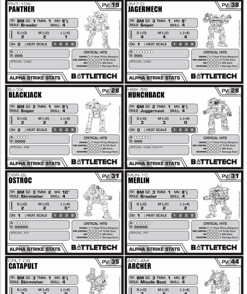 Master Unit List: Exportierte PDF mit den AS-Einheitenkarten