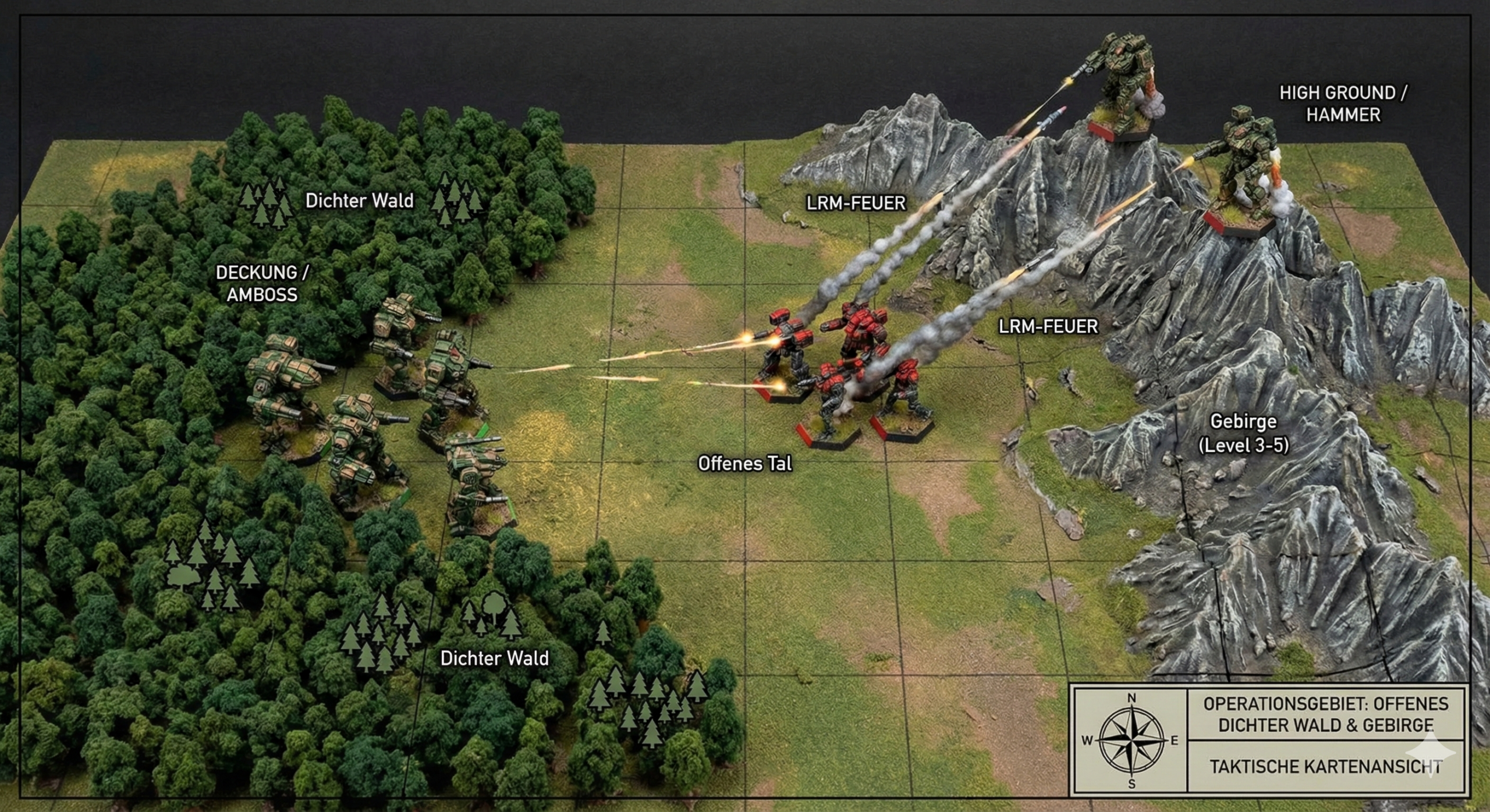 Tactical analysis: Operational area "Open dense forest &amp; mountains"